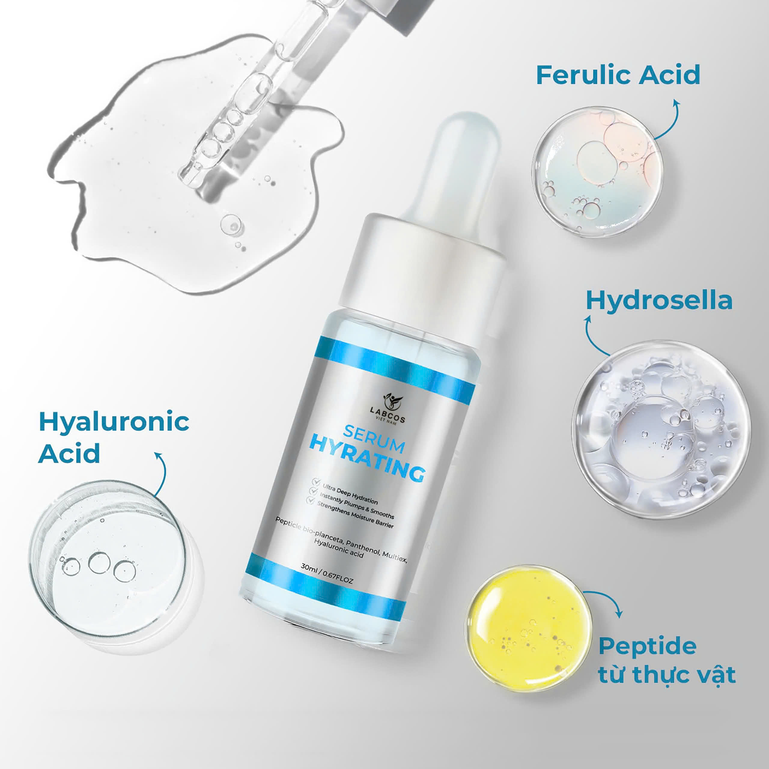 SERUM CẤP ẨM SIÊU PHẨM: BÍ QUYẾT CHO LÀN DA CĂNG MỌNG, TRẺ TRUNG